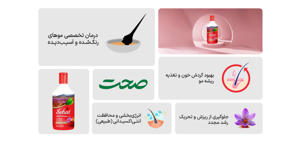 شامپو زعفران و جینسنگ صحت ✅ تقویت فولیکول با جینسنوزید و مهار DHT | محافظت آنتیاکسیدانی زعفران از موی رنگشده | بازسازی موهای آسیبدیده شامپو زعفران و جینسنگ صحت ✅ تقویت فولیکول با جینسنوزید و مهار DHT | محافظت آنتیاکسیدانی زعفران از موی رنگشده | بازسازی موهای آسیبدیده