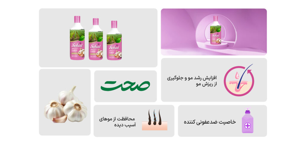 شامپو سیر صحت با آلیسین و ترکیبات گوگردی ✅ تقویت ریشه مو و کاهش ریزش | درمان شوره سر با مکانیسم ضدقارچی | مناسب موهای چرب و شورهدار | بدون بوی ماندگار شامپو سیر صحت با آلیسین و ترکیبات گوگردی ✅ تقویت ریشه مو و کاهش ریزش | درمان شوره سر با مکانیسم ضدقارچی | مناسب موهای چرب و شورهدار | بدون بوی ماندگار